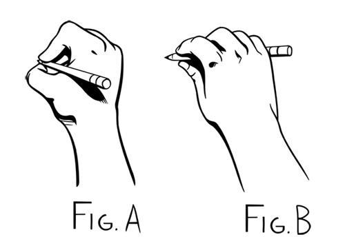 Hand Position