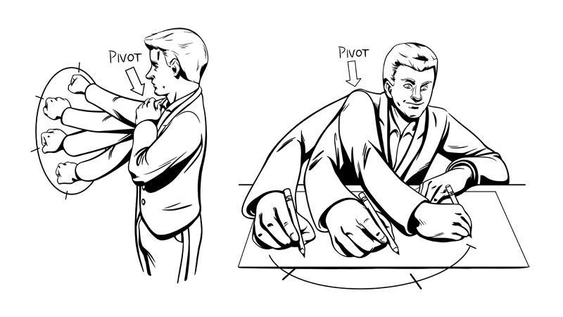 Shoulder Rotation