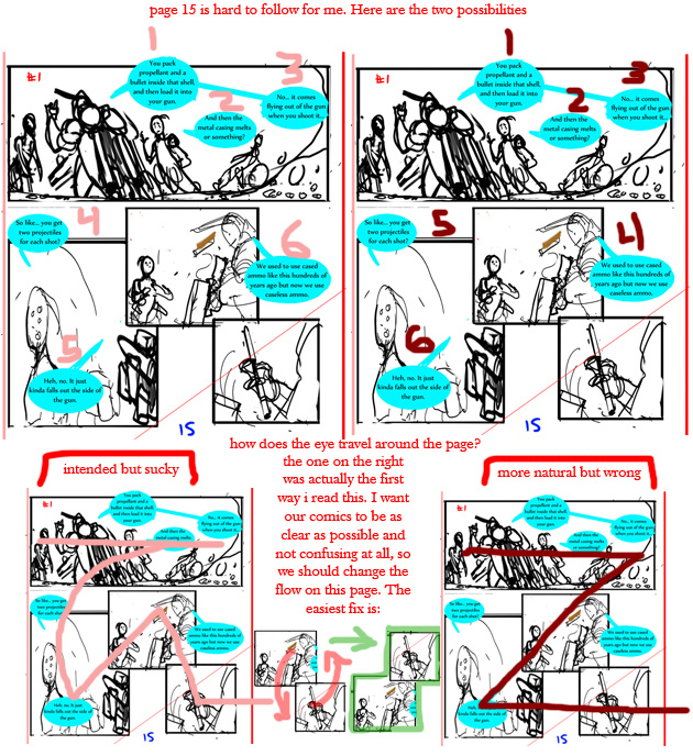 panel-flow